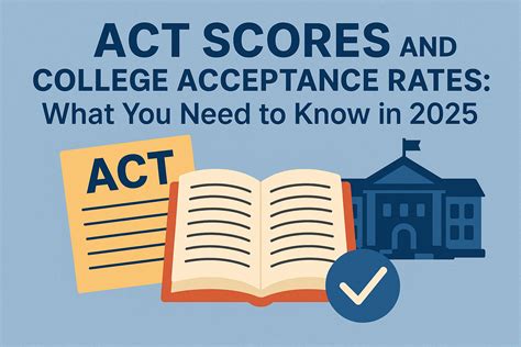 ACT Scores and College Acceptance Rates: What You Need to Know in 2025