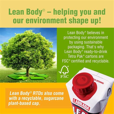 Labrada Lean Body Ready-to-Drink Strawberry Protein India | Ubuy
