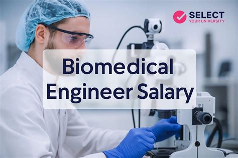 Biomedical Engineer Salary in India 2025 – Per Month & Average Package