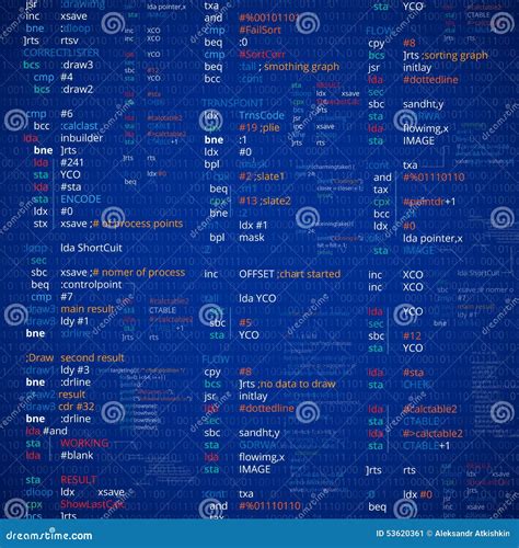 Image result for ASM Programming