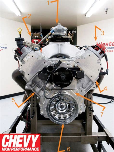 Chevy 5.7 LS1 Engine Build 的图像结果