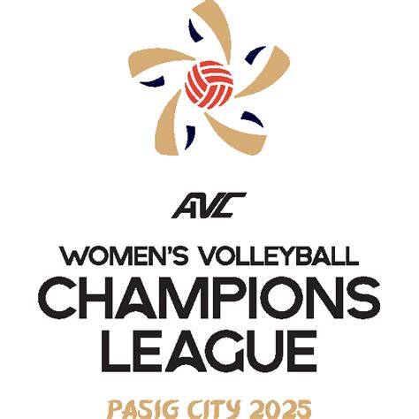 Anikonova Kristina - AVC Women’s Champions League 2025 - Players