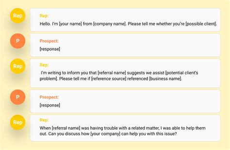 Image result for Appointment-Setting Script Sample