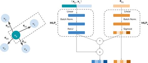 Image result for Message Function for Matmas