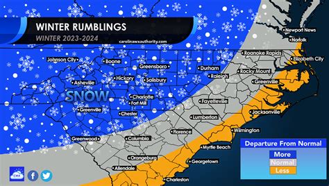 Winter Rumblings in the Southeast 2023-2024 - Carolina Weather Authority