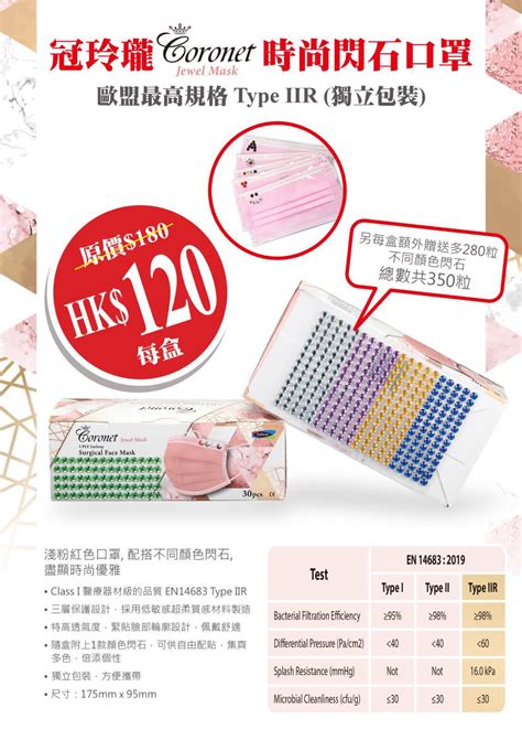 ["The Top of the World " on Guinness World Record] Coronet Amazing ...