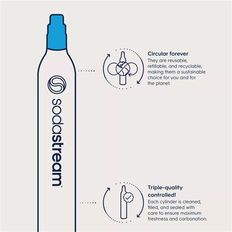 SodaStream CO2 Carbonator Cylinder - Shop Water filters at H-E-B