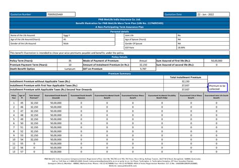 Calculated illustration chart - Quotation Number 70005025469 Quotation ...