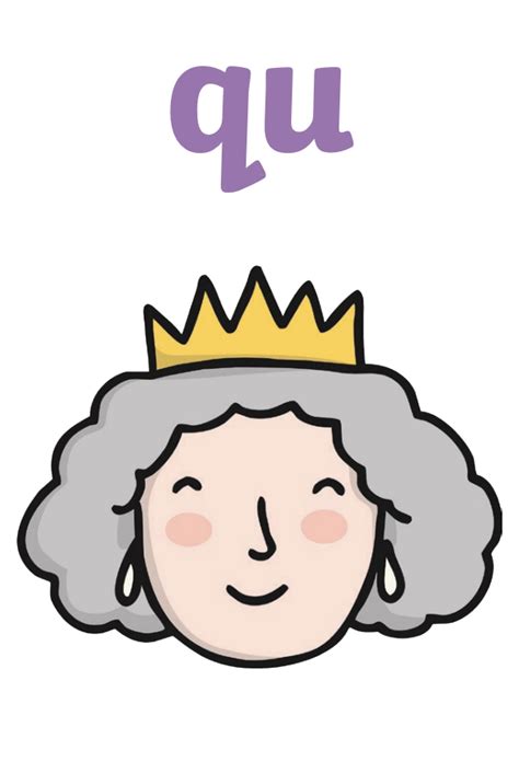 Phonics Blends - Definition and Examples - Wiki - Twinkl