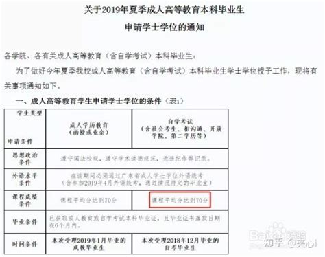 浙江温州2020年10月自考成绩查询时间及入口（11月6日9:30起）