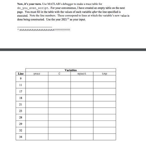 Image result for MATLAB Debugger