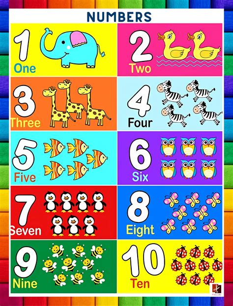 Numbers Poster 的图像结果
