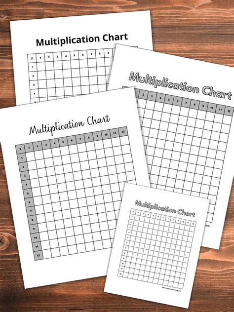Image result for Printable Blank Multiplication Table 1 12