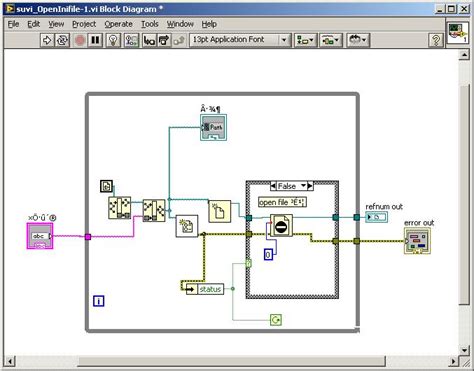 Image result for LabVIEW Ini File