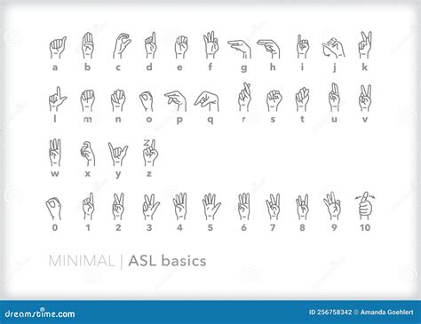 Image result for American Sign Language Alphabet Numbers