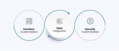 Live Stacking Software 的图像结果