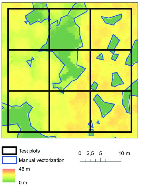 Image result for Vectorization