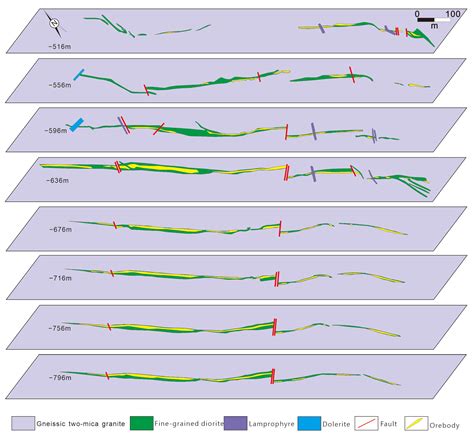 Geology, Pyrite Geochemistry and Metallogenic Mechanism of the Wulong ...