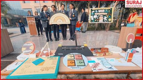 Image result for Mathematic Day Experiments