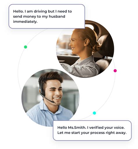 Customer Authentication 的图像结果