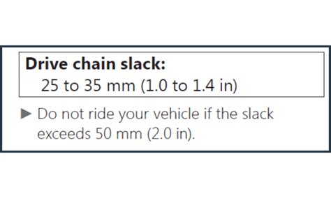 Image result for How to Check Chain Slack