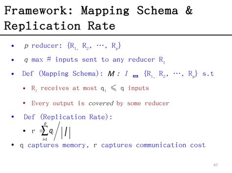 Pig Latin Code Java 的图像结果