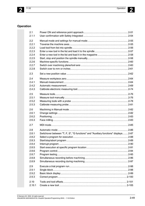 Fadal Programming Examples 的图像结果