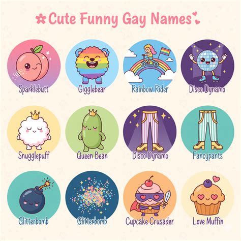 Funny Gay Names: 200+ Hilarious, Cute, and Creative Ideas 🌈😂