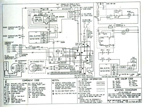 Understanding Hvac Wiring Diagrams | My Wiring DIagram