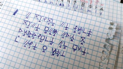 Image result for How to Develop Your Own Writing System