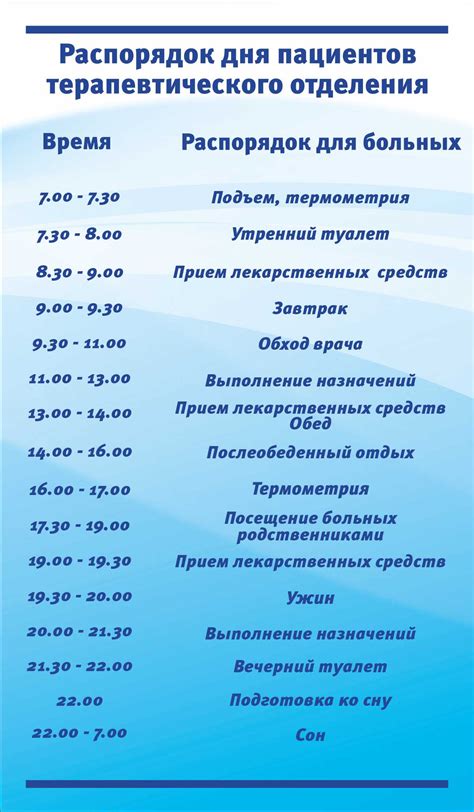 Стенды реанимационная и первая медицинская помощь: шаблоны, примеры ...