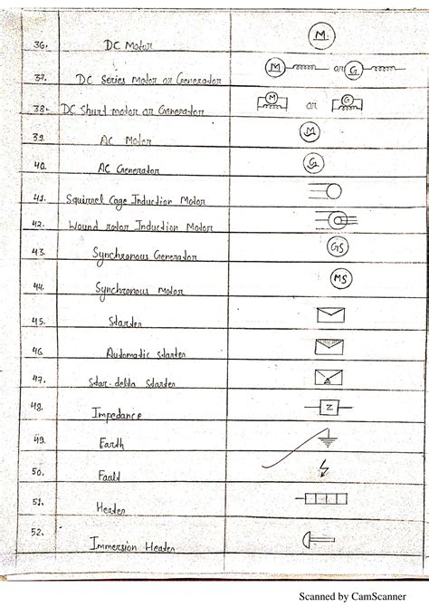 Image result for Electrical Engineering Drawing