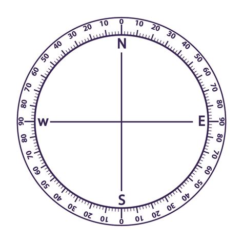 Image result for How to Use a Compass Printable
