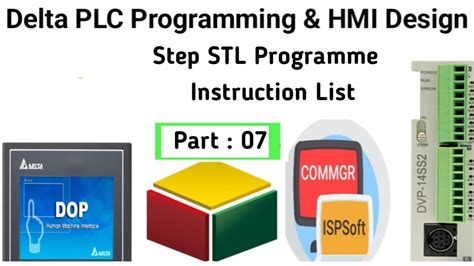Image result for STL Programming RS Pro plc