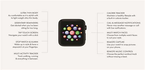 How to Install a Smart Watch 的图像结果