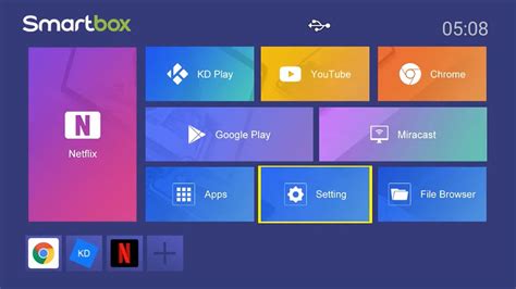 Image result for X96 Box Setup