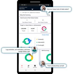 Field Sales Application | CREST SFA - Best Field Sales Software