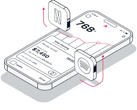 Image result for Google Drive Subscription