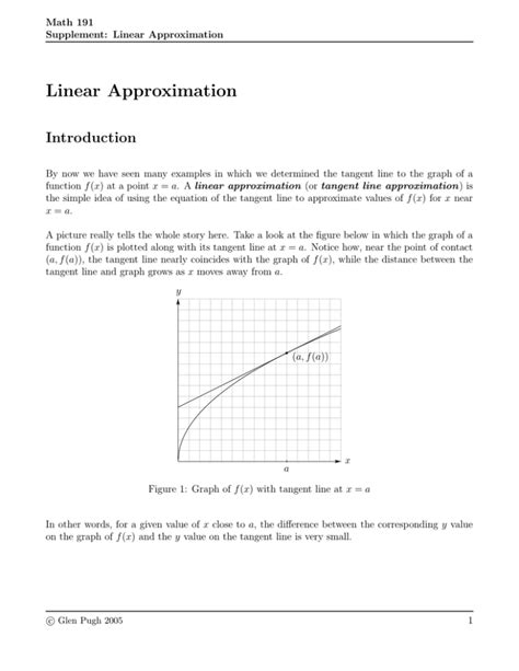 Image result for Linear Approximation