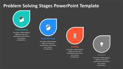 Image result for Problem Solving PowerPoint