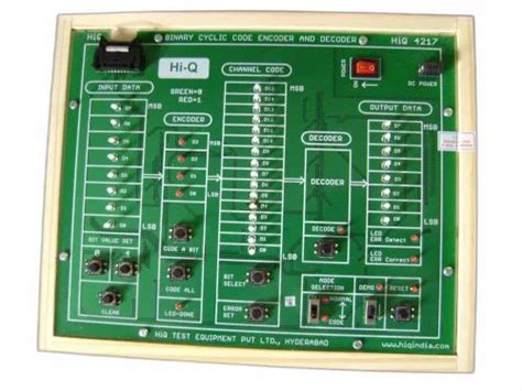 Image result for Binary Decoder Kit
