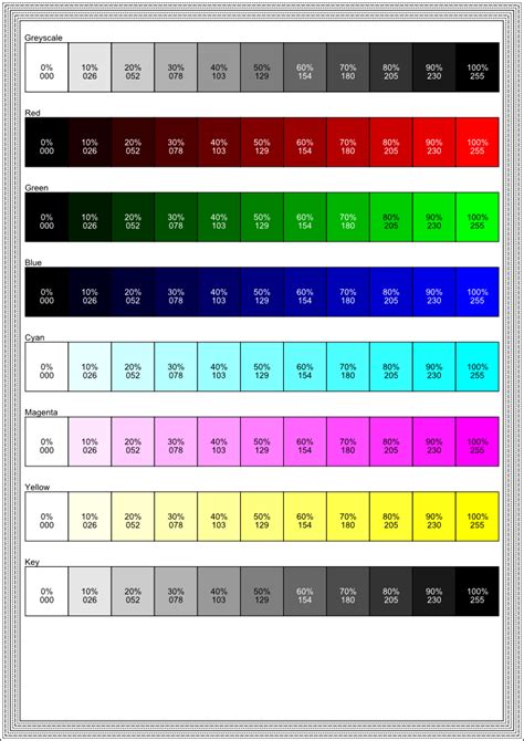 Image result for Test Printer Windows 10