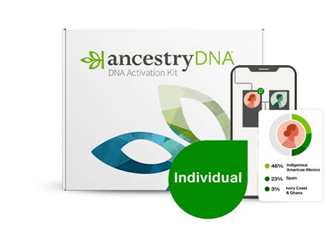 Image result for Genetic Ancestry Testing