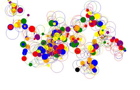 Image result for Python Turtle Random Position