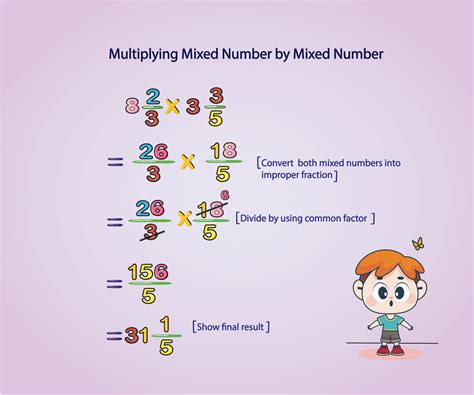 Image result for Examples of Multiplying Mixed Numbers