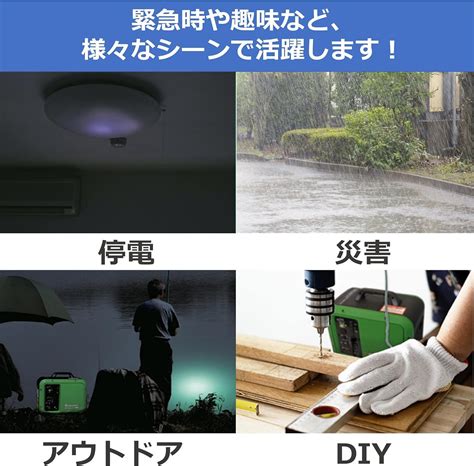 ティーエム TM Co., Ltd. GEN-1000 Cassette Gas Inverter India | Ubuy