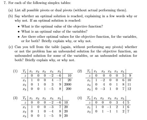 Image result for Chain Simplex Table