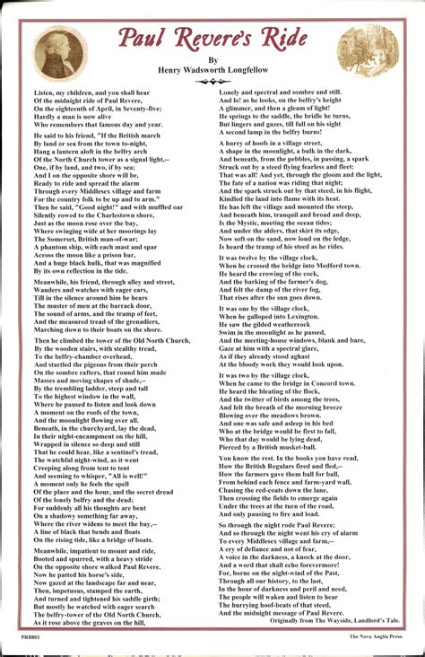 Paul Revere's Ride Poster - Paul Revere House