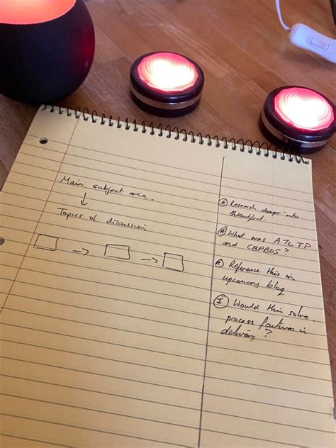 Image result for Most Effective Note Taking Method