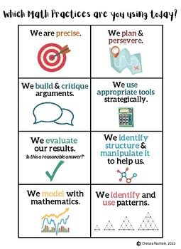 Image result for Math Skills Checklist